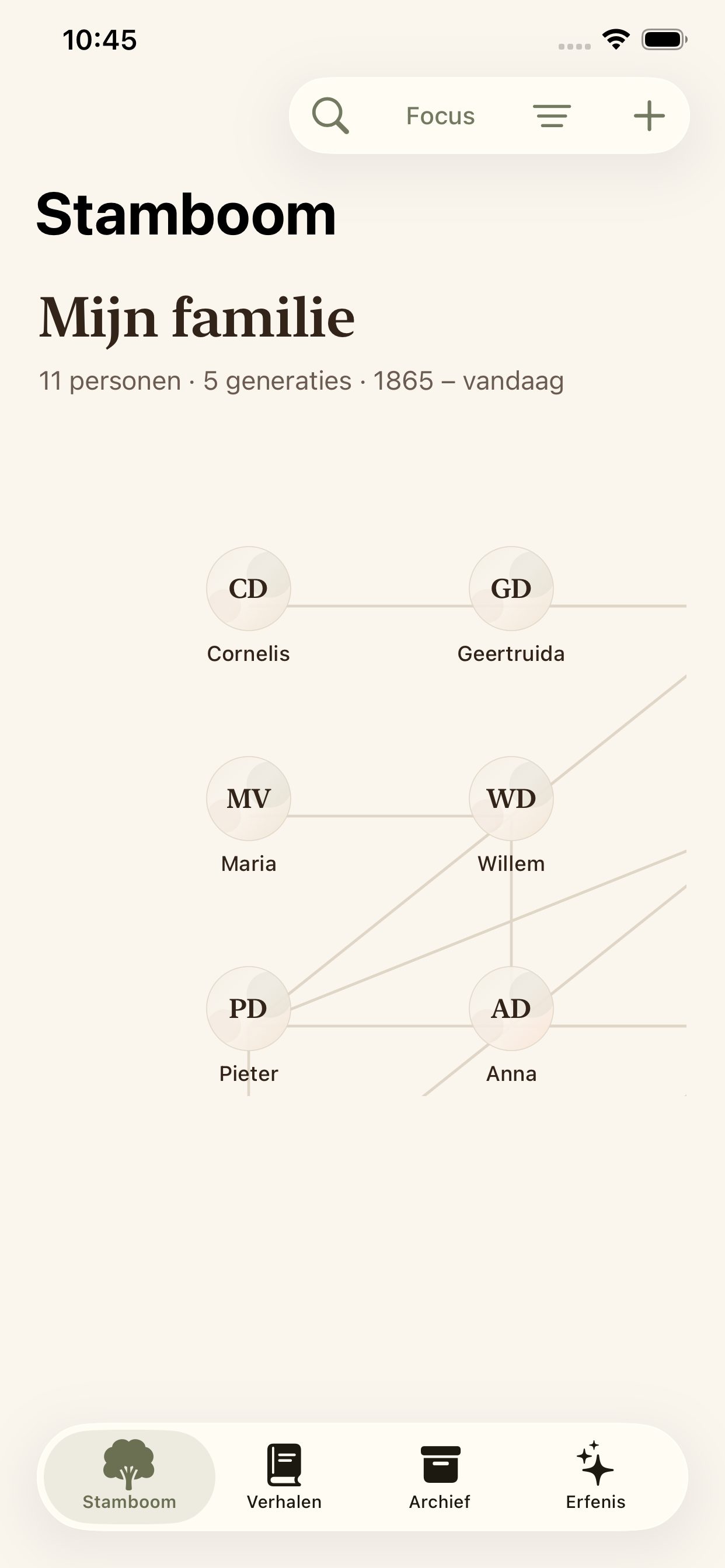 Family tree overview